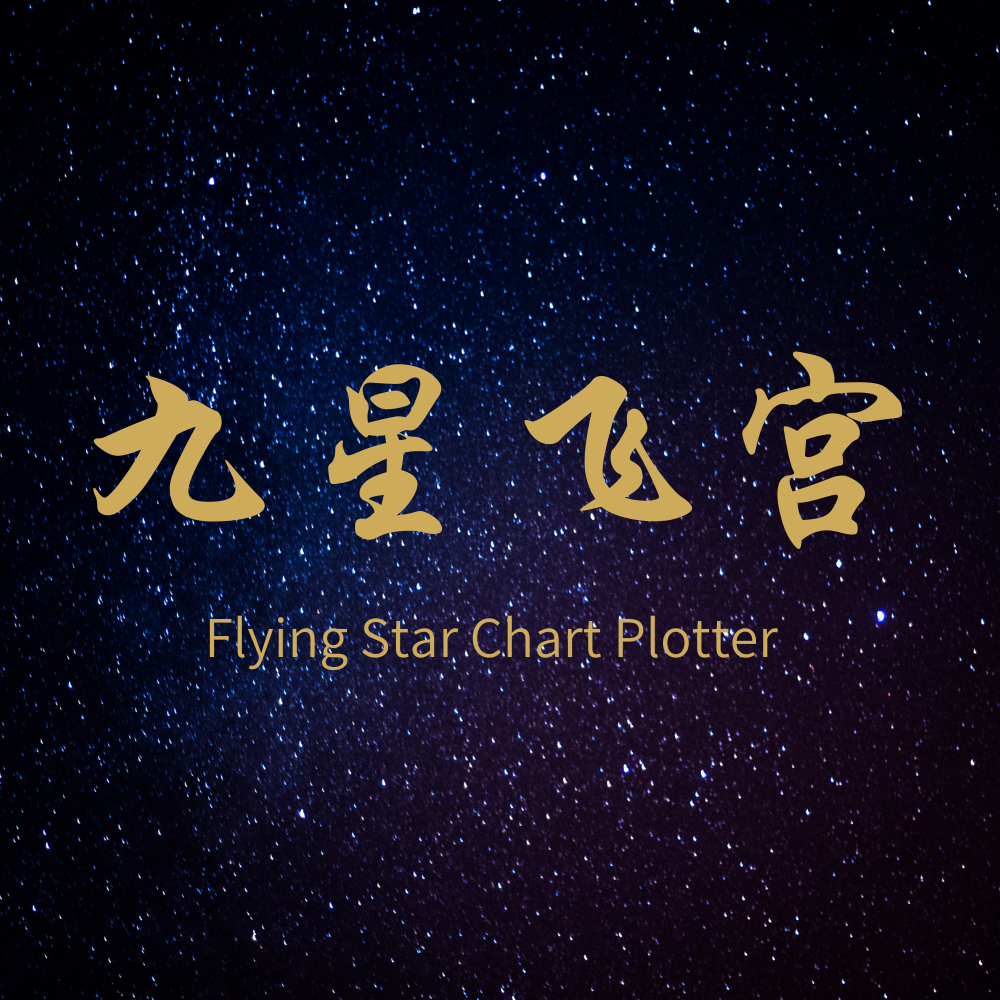 Flying Star Chart